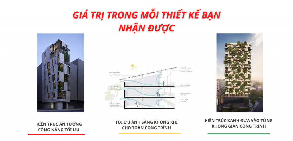 xây nhà trọ cho thuê