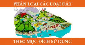 Mục đích sử dụng đất là gì